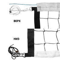 Сетка волейбольная нить 3,5мм профессиональная,трос кевларовый ФСИ FS-V-№8 черный