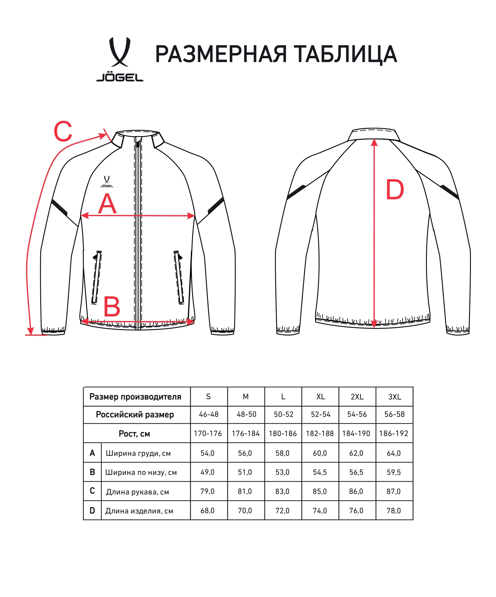 Куртка спортивная Jogel CAMP 2 Lined Jacket, синий 1663_2000