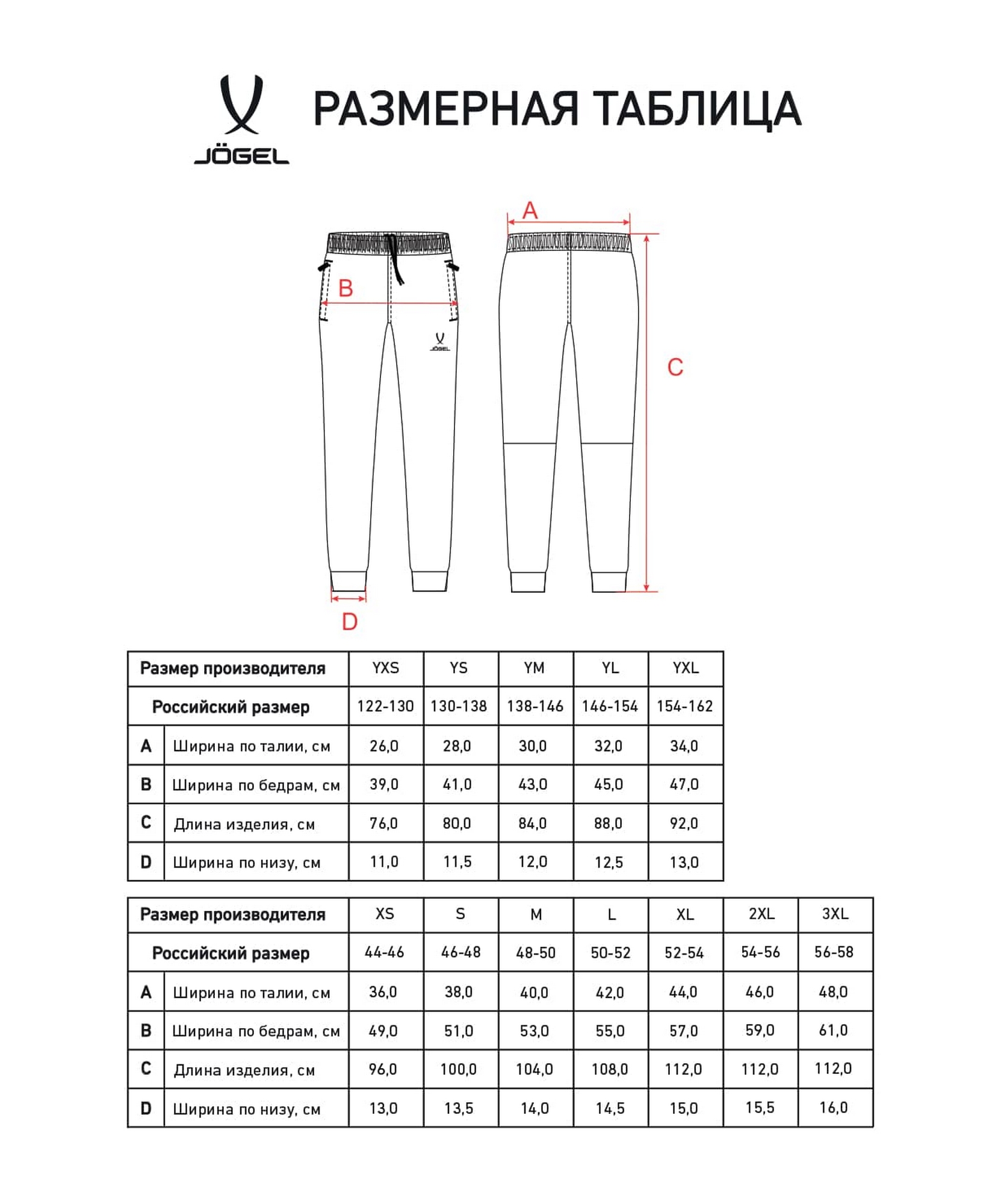 Брюки Jogel ESSENTIAL Athlete Pants, черный 1663_2000