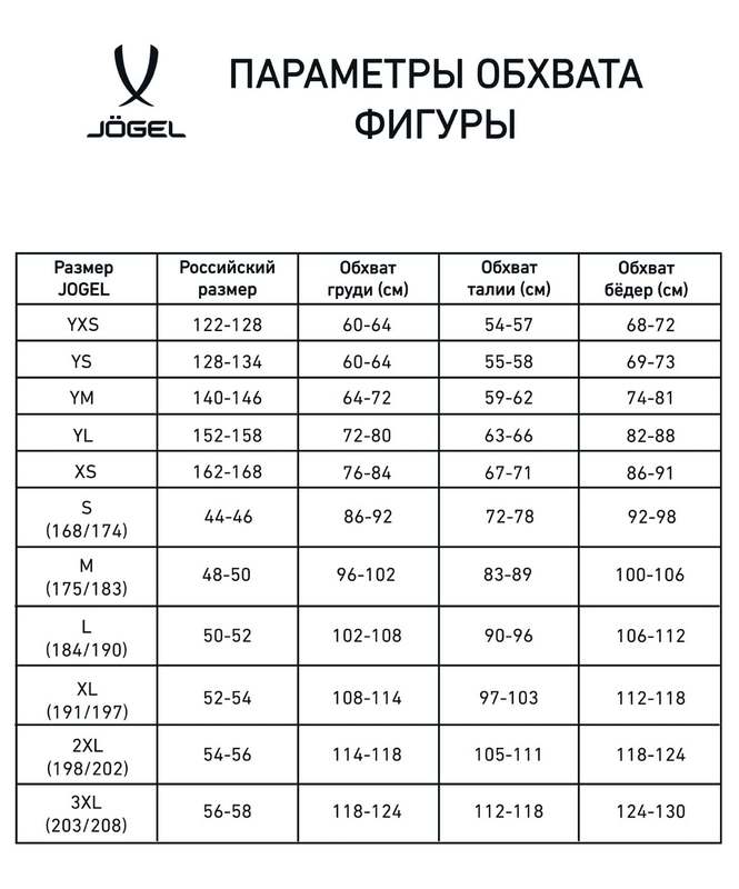 Шорты баскетбольные Jogel Camp Basic, оранжевый 665_800