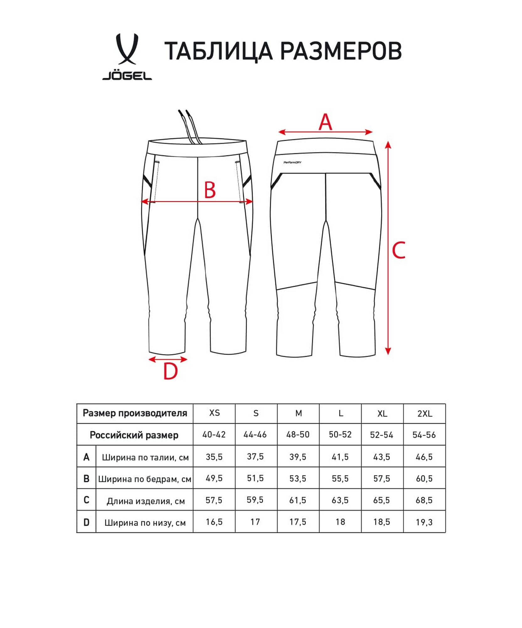 Брюки тренировочные Jogel DIVISION PerFormDRY Pro Training Pants 3/4, темно-синий 1664_2000