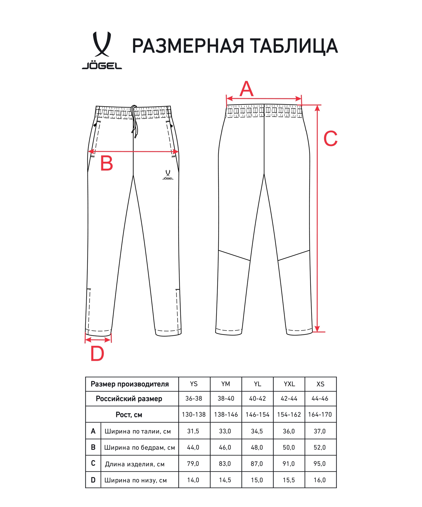 Брюки спортивные Jogel CAMP 2 Lined Pants, темно-серый 1663_2000