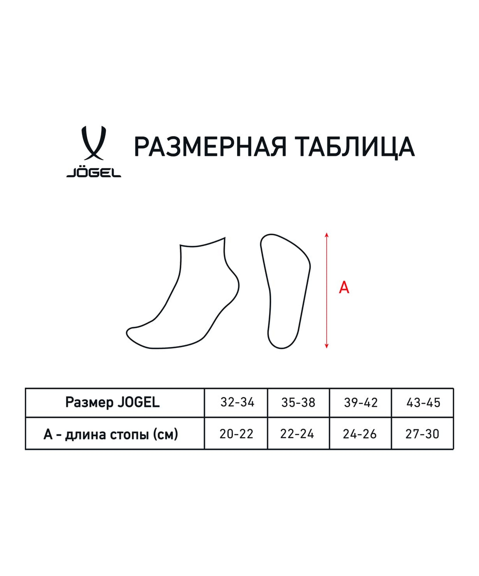 Носки низкие Jogel ESSENTIAL Short Casual Socks черный 1663_2000