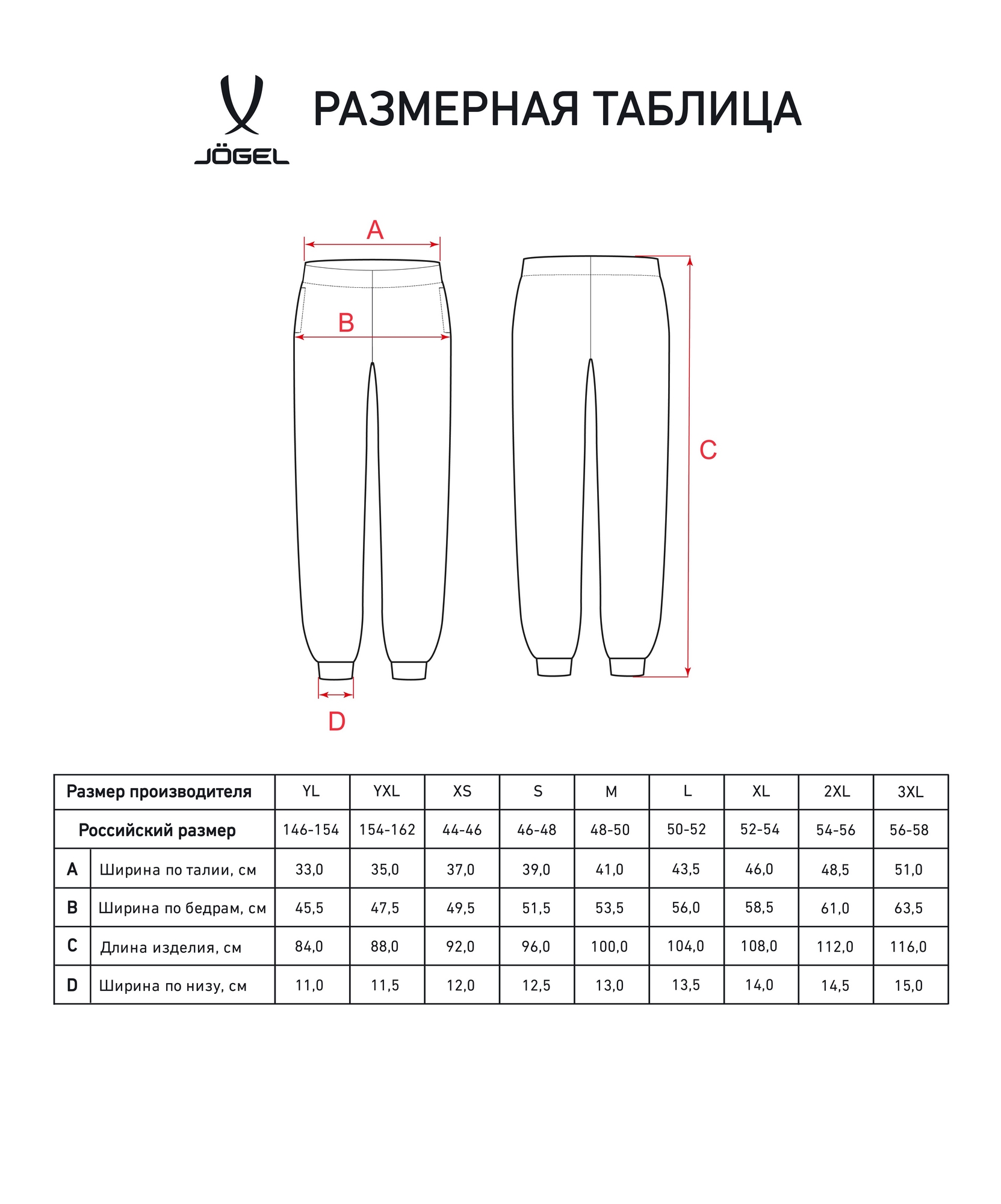 Брюки Jogel ESSENTIAL Cotton Pants, серый 1663_2000