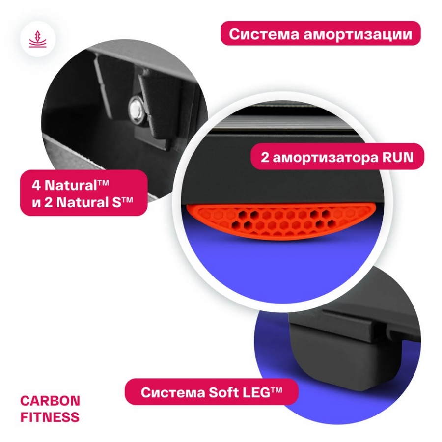 Беговая дорожка домашняя Carbon Fitness T170 900_900