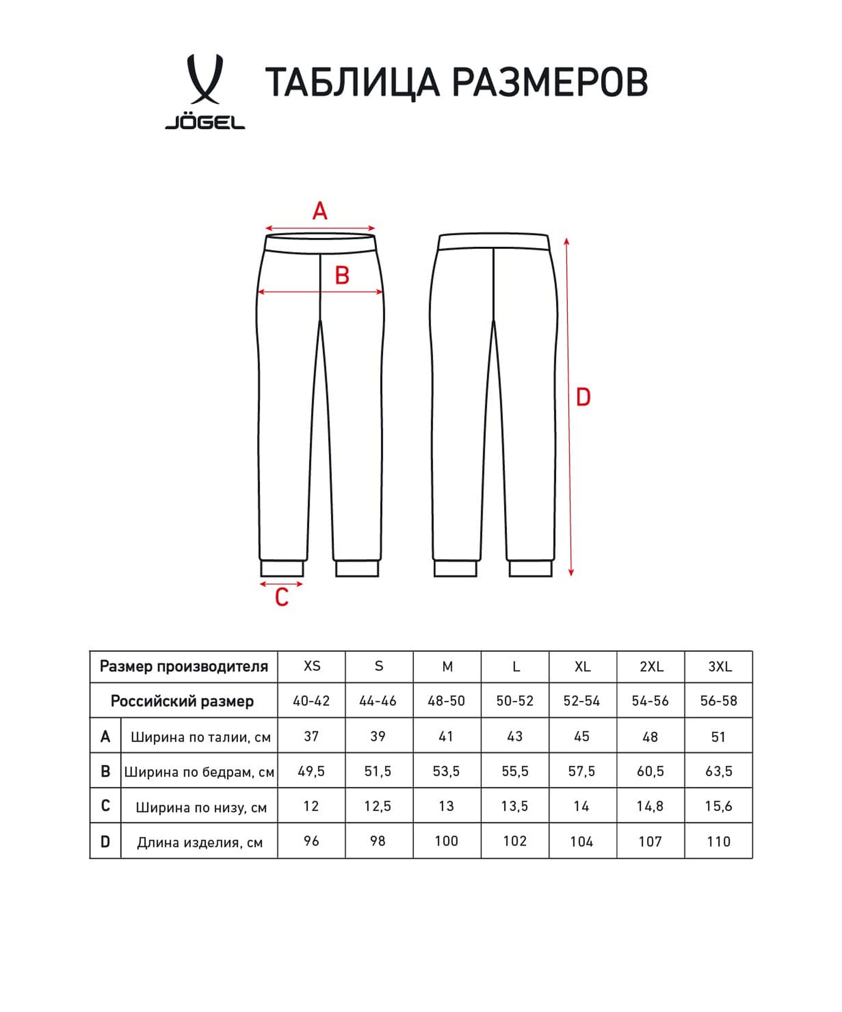 Брюки спортивные Jogel ESSENTIAL Terry Pants, темно-синий 1664_2000