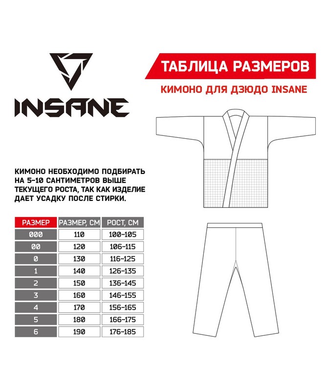 Кимоно для дзюдо Insane TRAINING, хлопок, синий 665_800