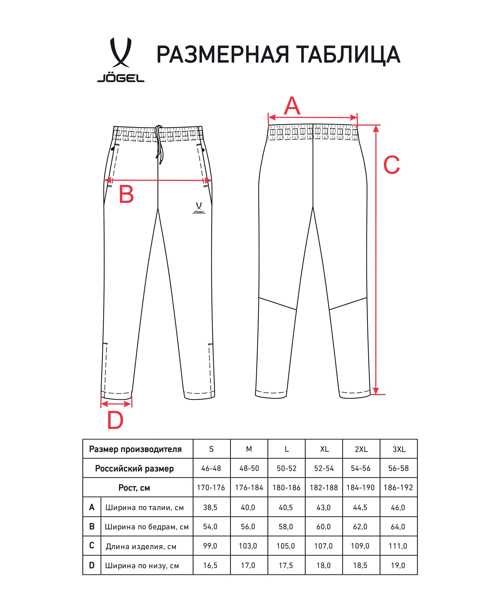 Брюки спортивные Jogel CAMP 2 Lined Pants, темно-серый 1663_2000