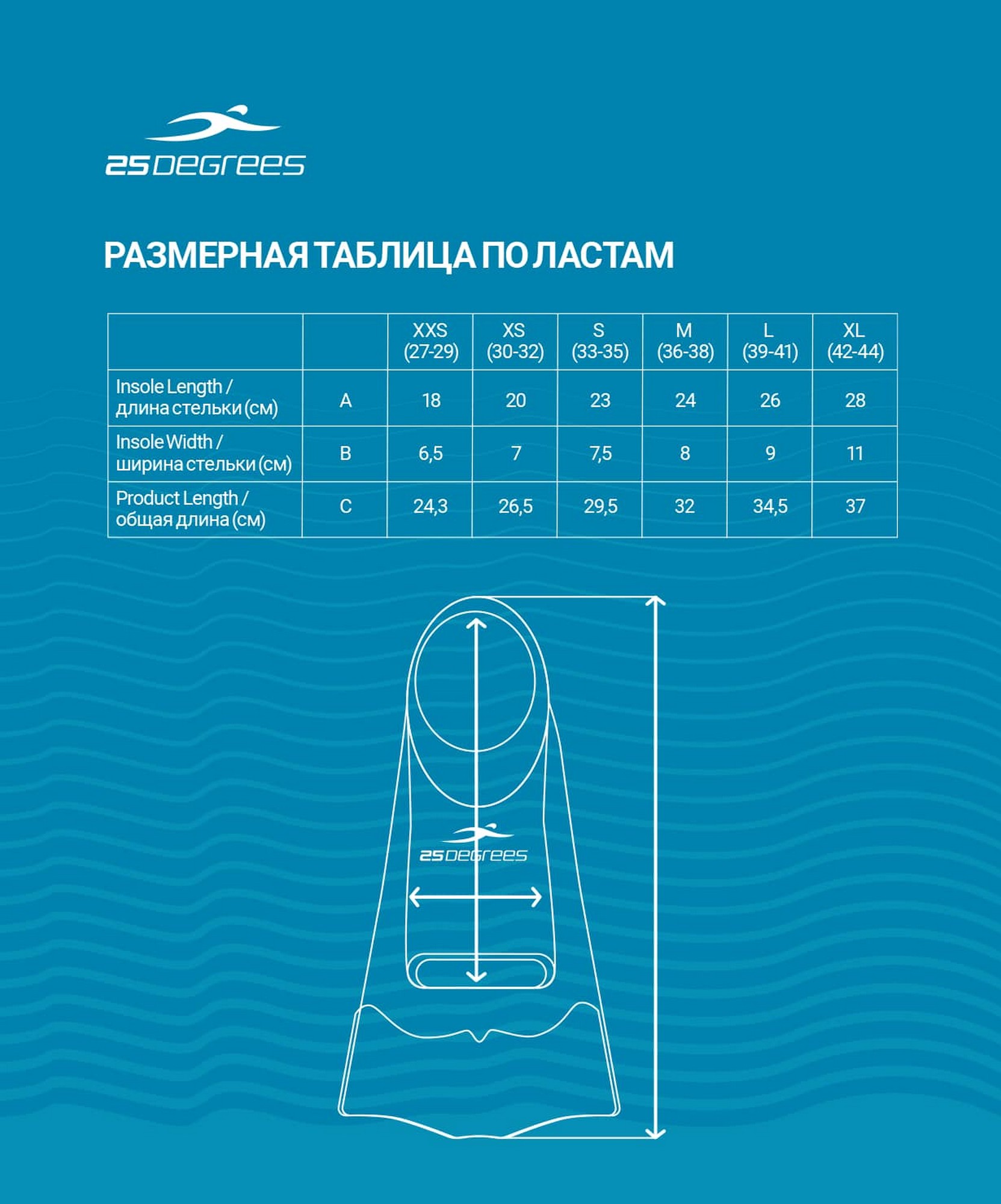 Ласты тренировочные 25Degrees Pooljet Navy\Blue 1663_2000